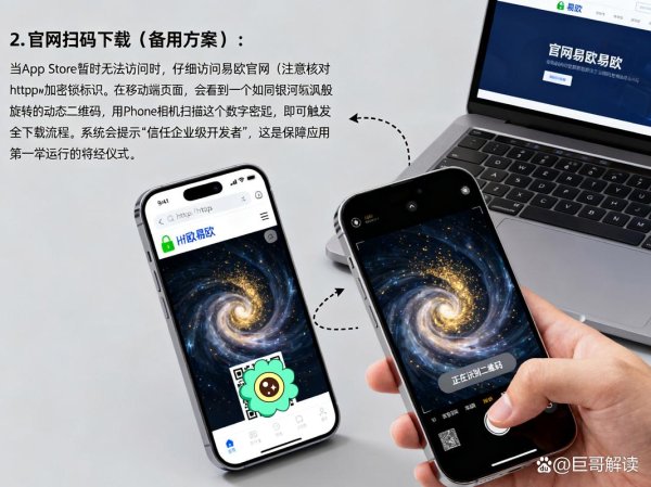 易欧哪里下载最安全？官方正版+3步避坑安装全攻略